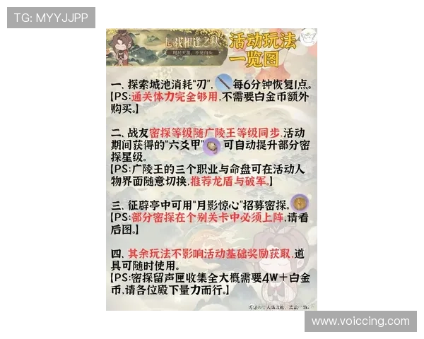 探索半岛线上官网丰富的游戏内容与最新活动,助你轻松掌握游戏攻略 探索半岛线上官网丰富的游戏内容与最新活动,助你轻松掌握游戏攻略