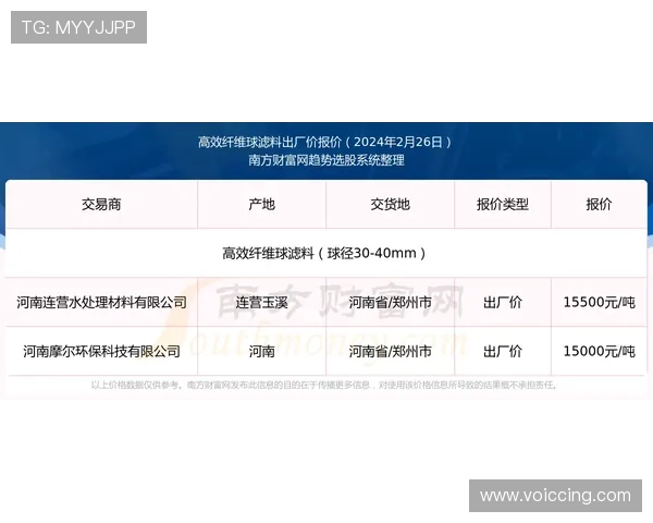 体育电竞买球ope平台如何实现高效投注体验提升用户满意度的实用技巧 体育电竞买球ope平台如何实现高效投注体验提升用户满意度的实用技巧