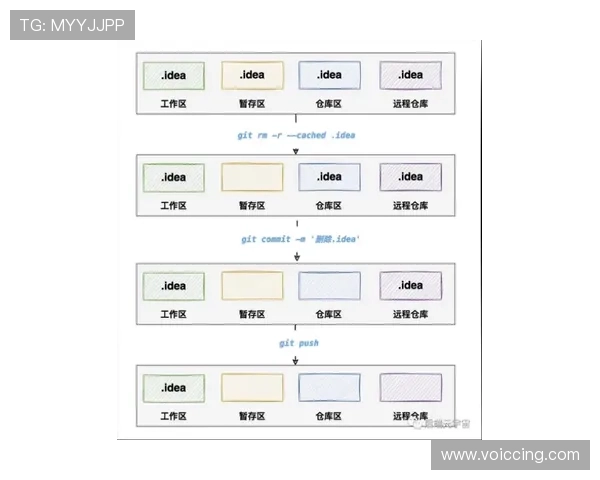 江南体育登录流程详解及常见问题解决方案全攻略